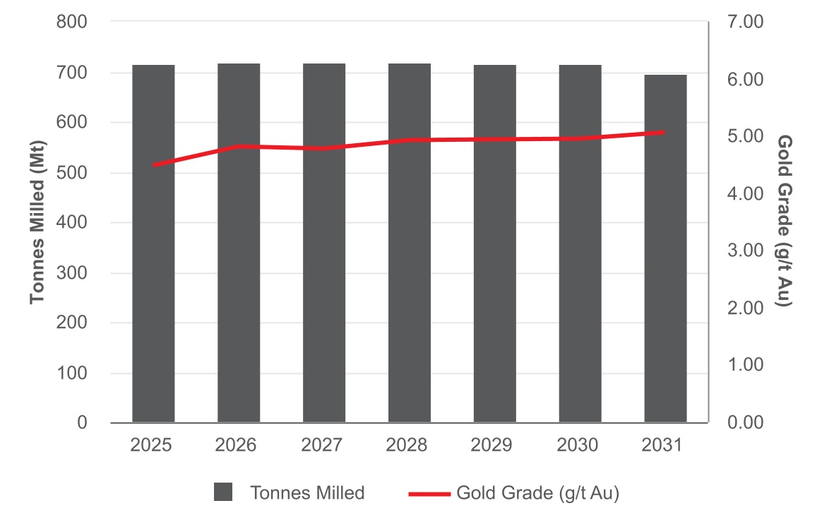 chart-fd56acdc3f7c41578b3.jpg