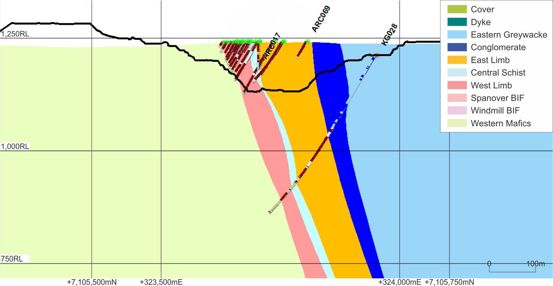 crosssectionthroughazonepita.jpg