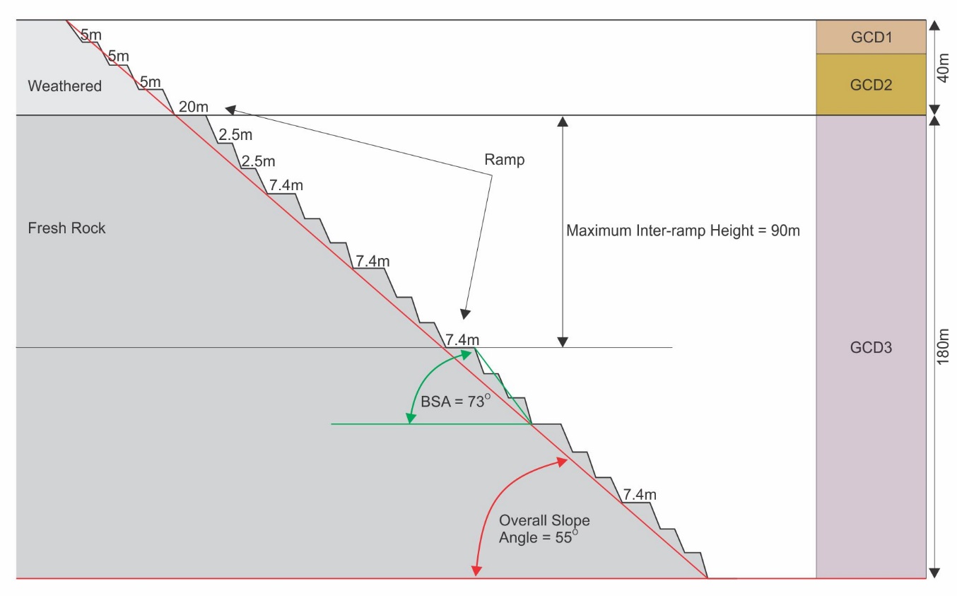 figure13-21a.jpg