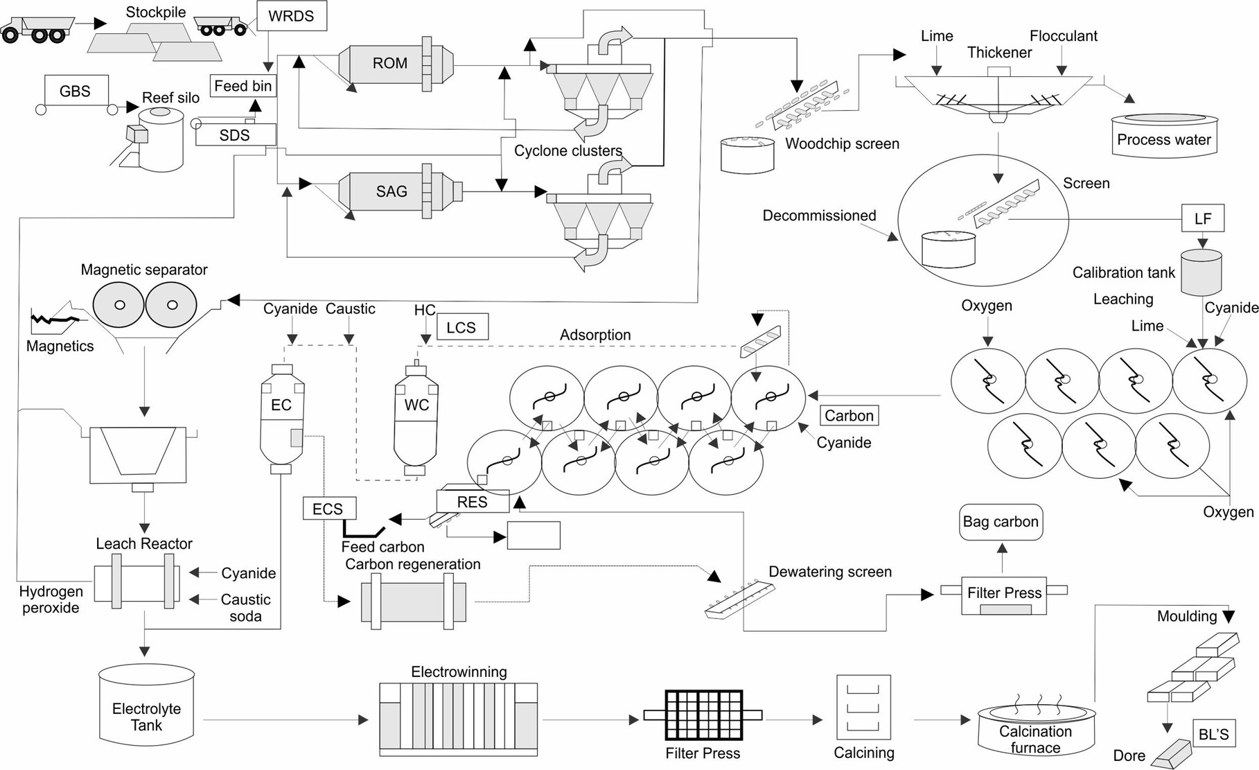 figure14-1a.jpg