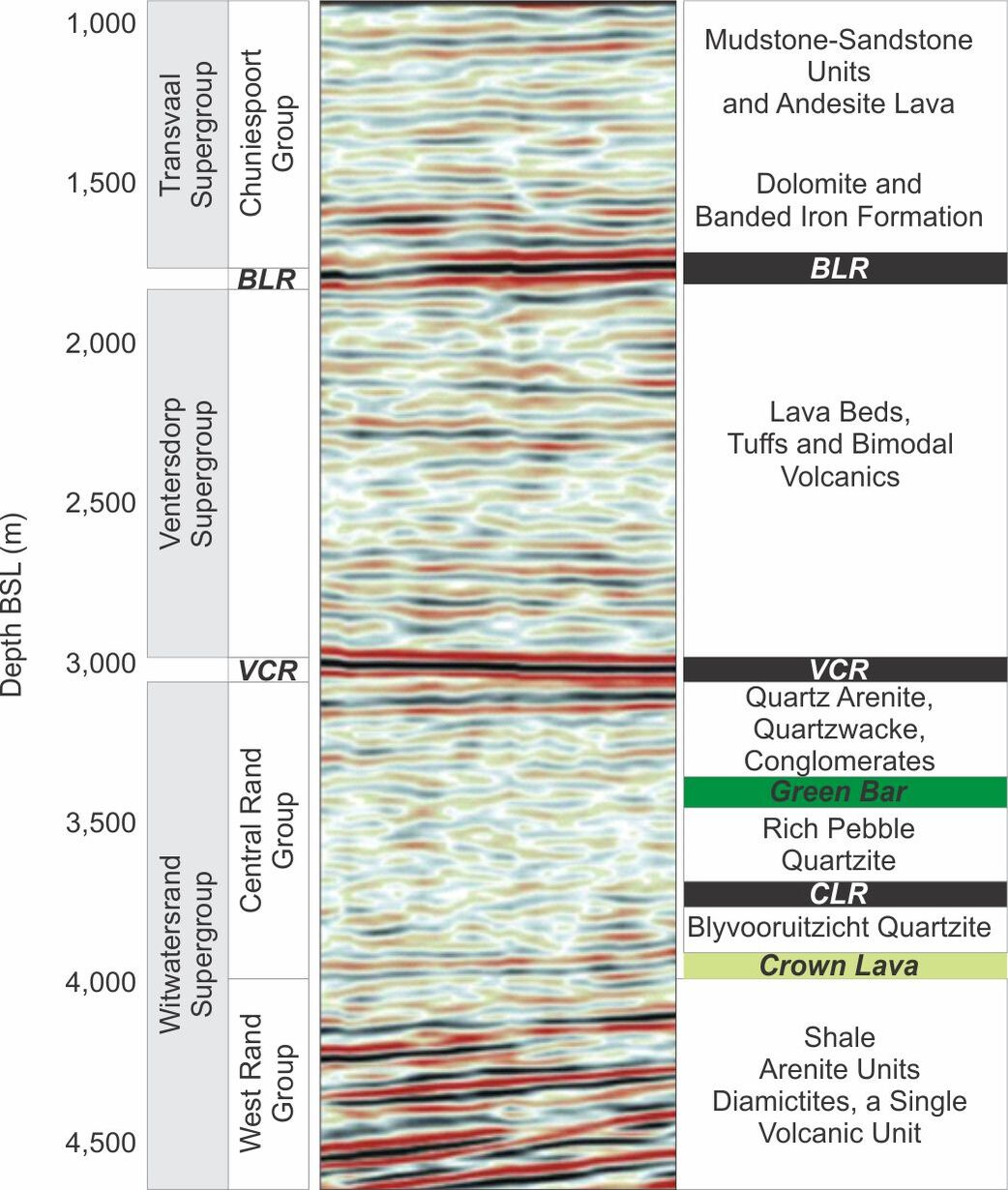 figure6-3simplifiedstratiga.jpg