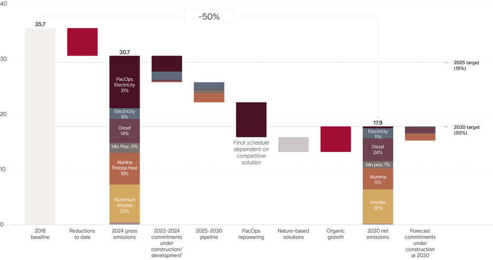 chart-08.jpg