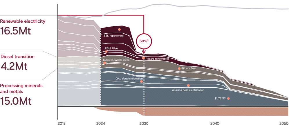 chart-03.jpg