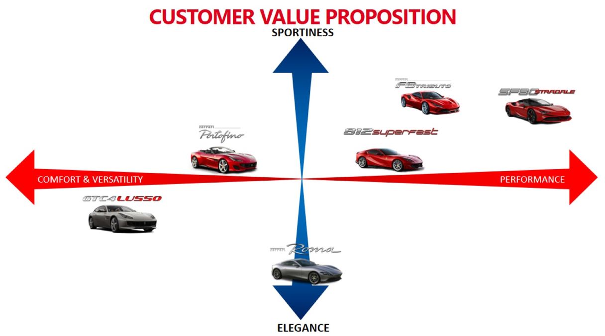 customervalueproposition.jpg