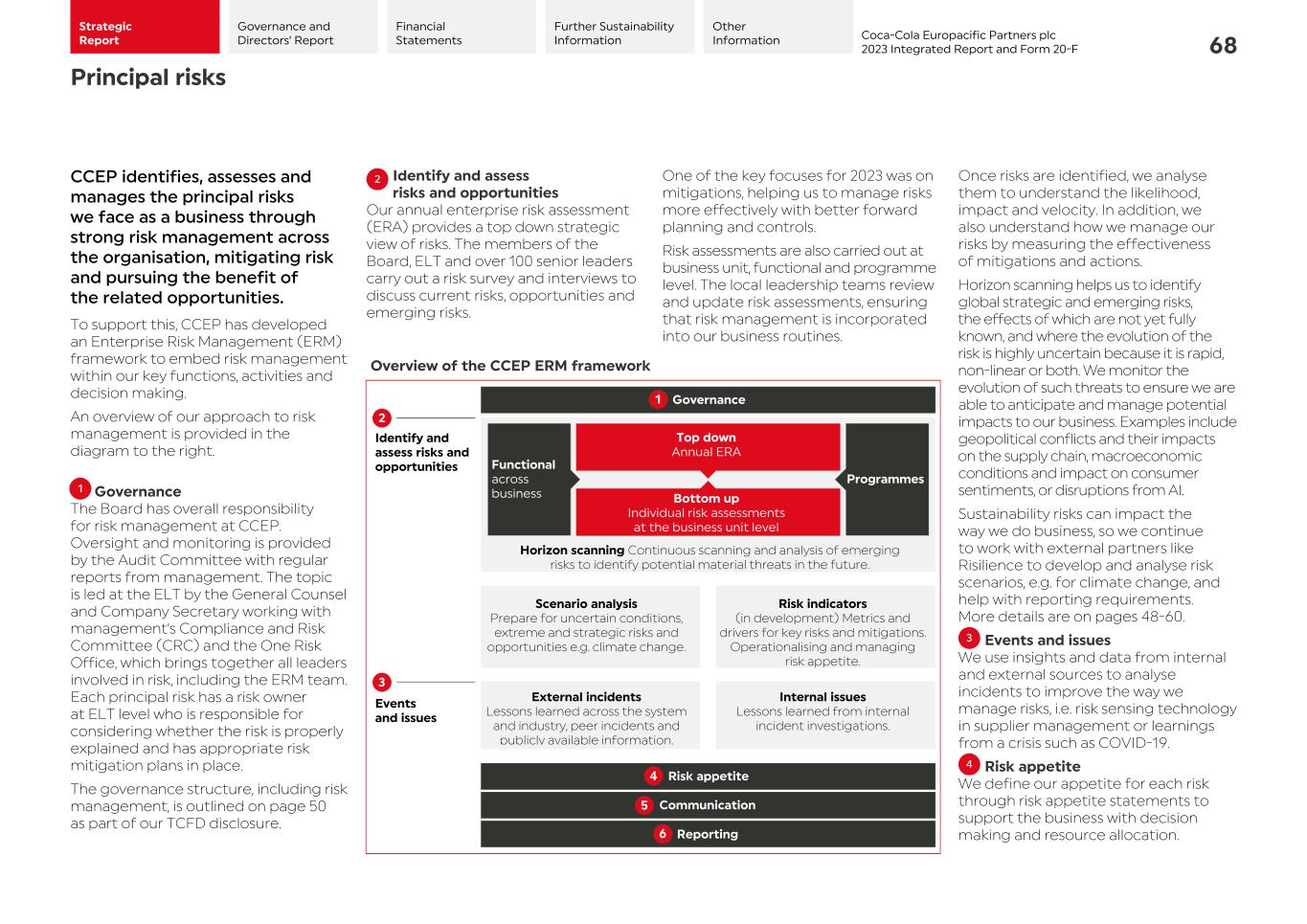 2023 CCEP Integrated Report070.jpg