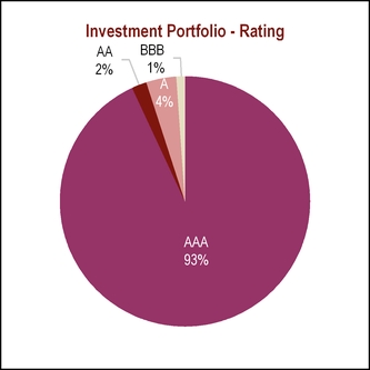 chart-360c65c245b4e9794bd.jpg