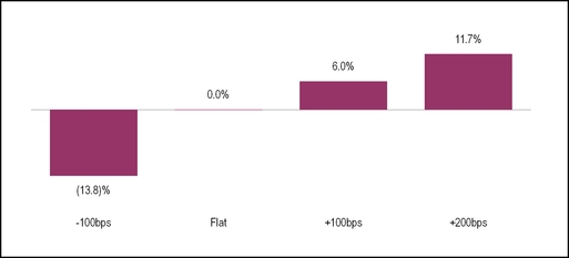 chart-a67e18b74fc32d3c6e4.jpg