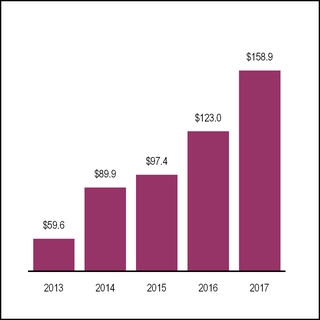 chart-bdb5d0b371a2d4947b0.jpg