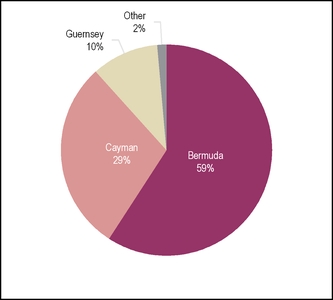 chart-df3da6d9341c5577b9e.jpg