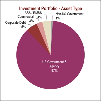 chart-e6bf40dc58d52e9c150.jpg