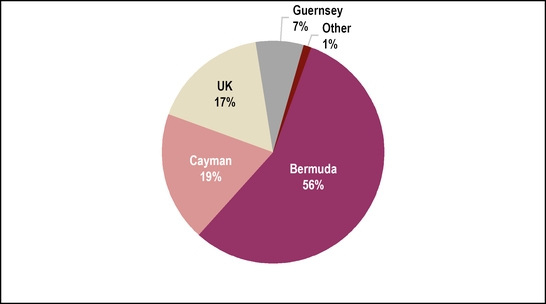 chart-02941855940654a7b37.jpg