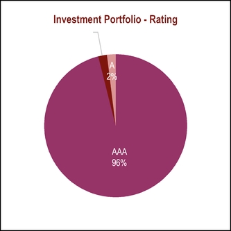 chart-10422ff9faa65e6b95c.jpg