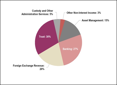 chart-2759ab6db71f5e108d5.jpg