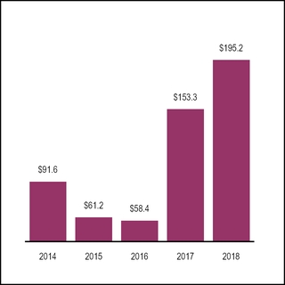 chart-37eff0daf2ff5865a87.jpg