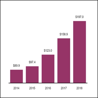 chart-59d19406e4325a968e4.jpg