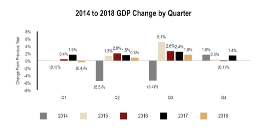 chart-b4ef0d85a228512b9d4.jpg