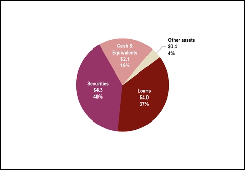 chart-ba9e42c0568d58f6964.jpg