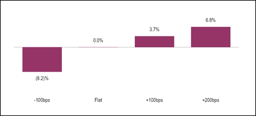 chart-e888b7496f38555d937.jpg