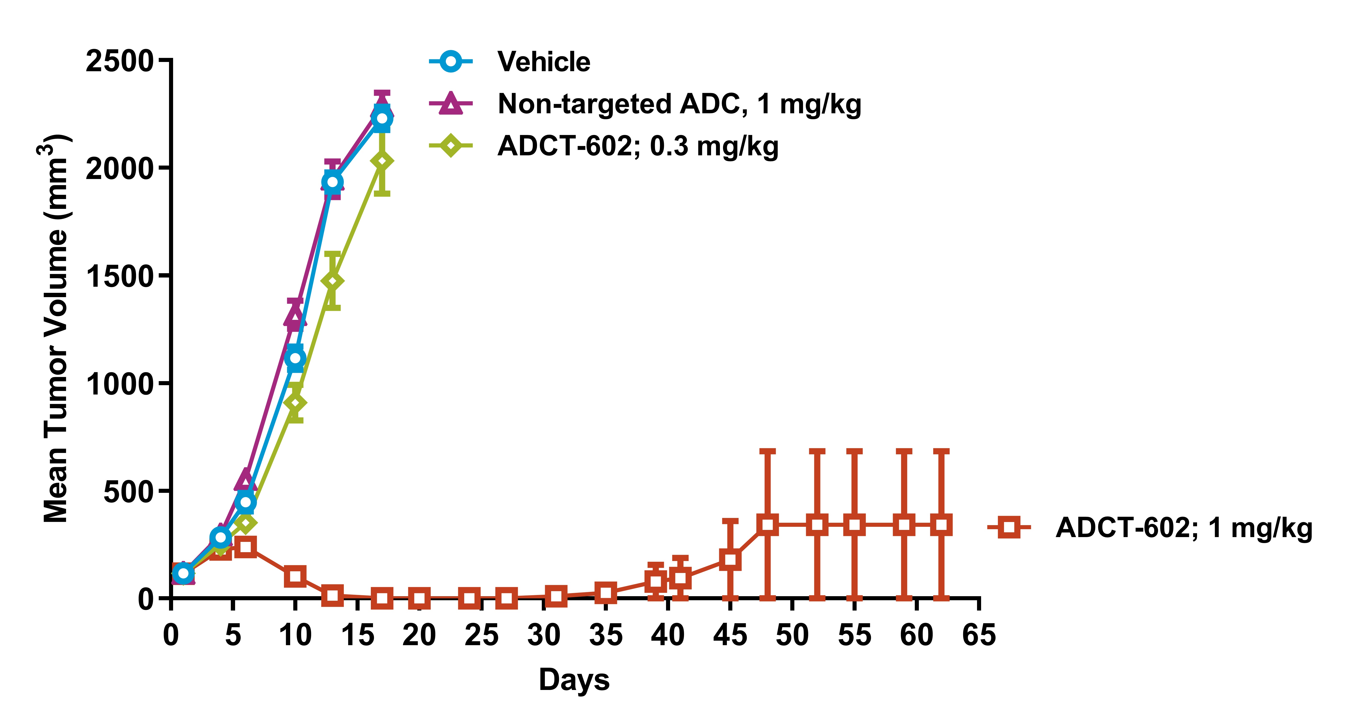 adc-20201231_g15.jpg