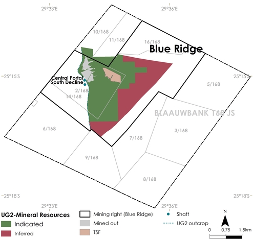 Blue_Ridge_20230410_Resources_Classification.jpg