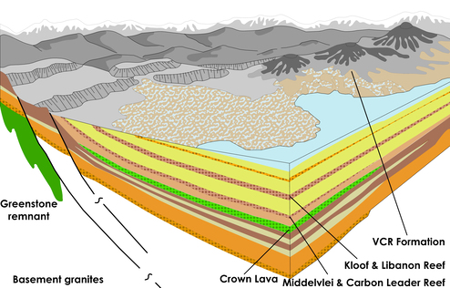 Geology Diagram.jpg