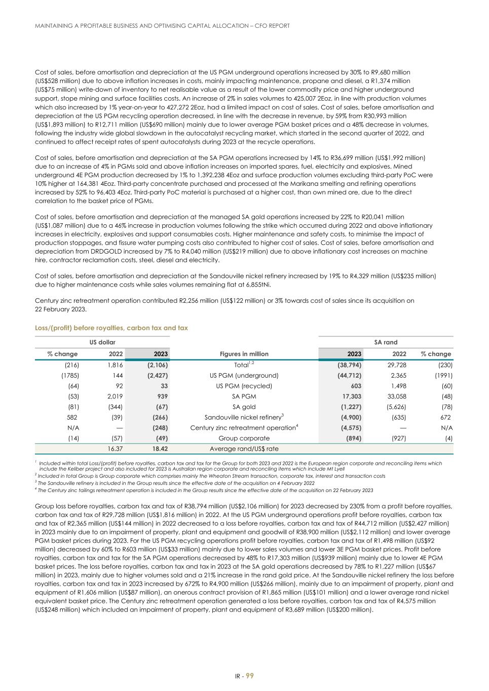 For 20F - Integrated Report 2023 _Sibanye-Stillwater101.jpg