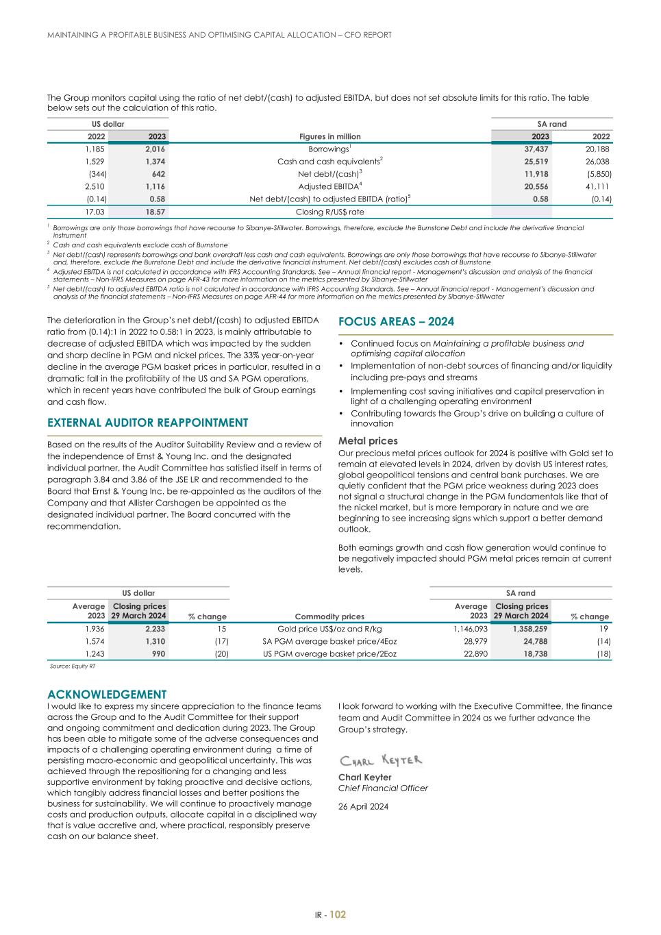 For 20F - Integrated Report 2023 _Sibanye-Stillwater104.jpg