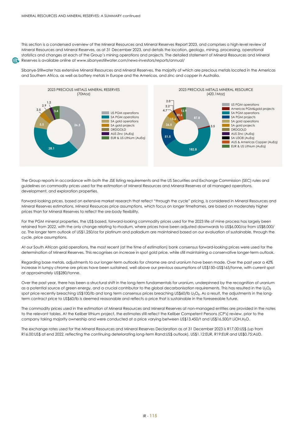 For 20F - Integrated Report 2023 _Sibanye-Stillwater117.jpg