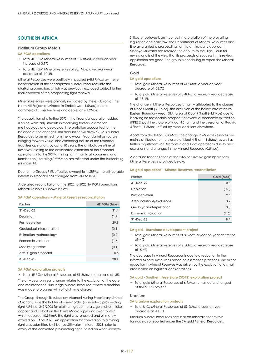 For 20F - Integrated Report 2023 _Sibanye-Stillwater119.jpg