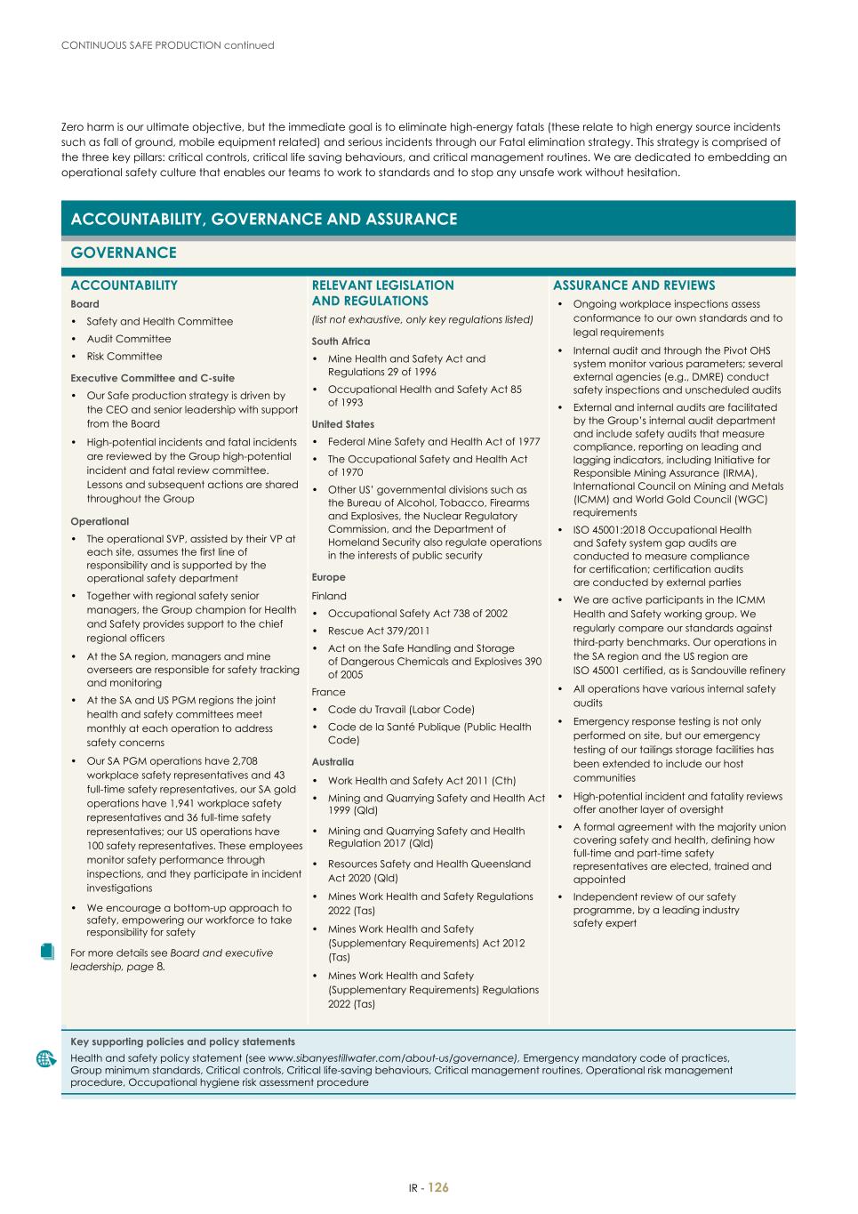 For 20F - Integrated Report 2023 _Sibanye-Stillwater128.jpg