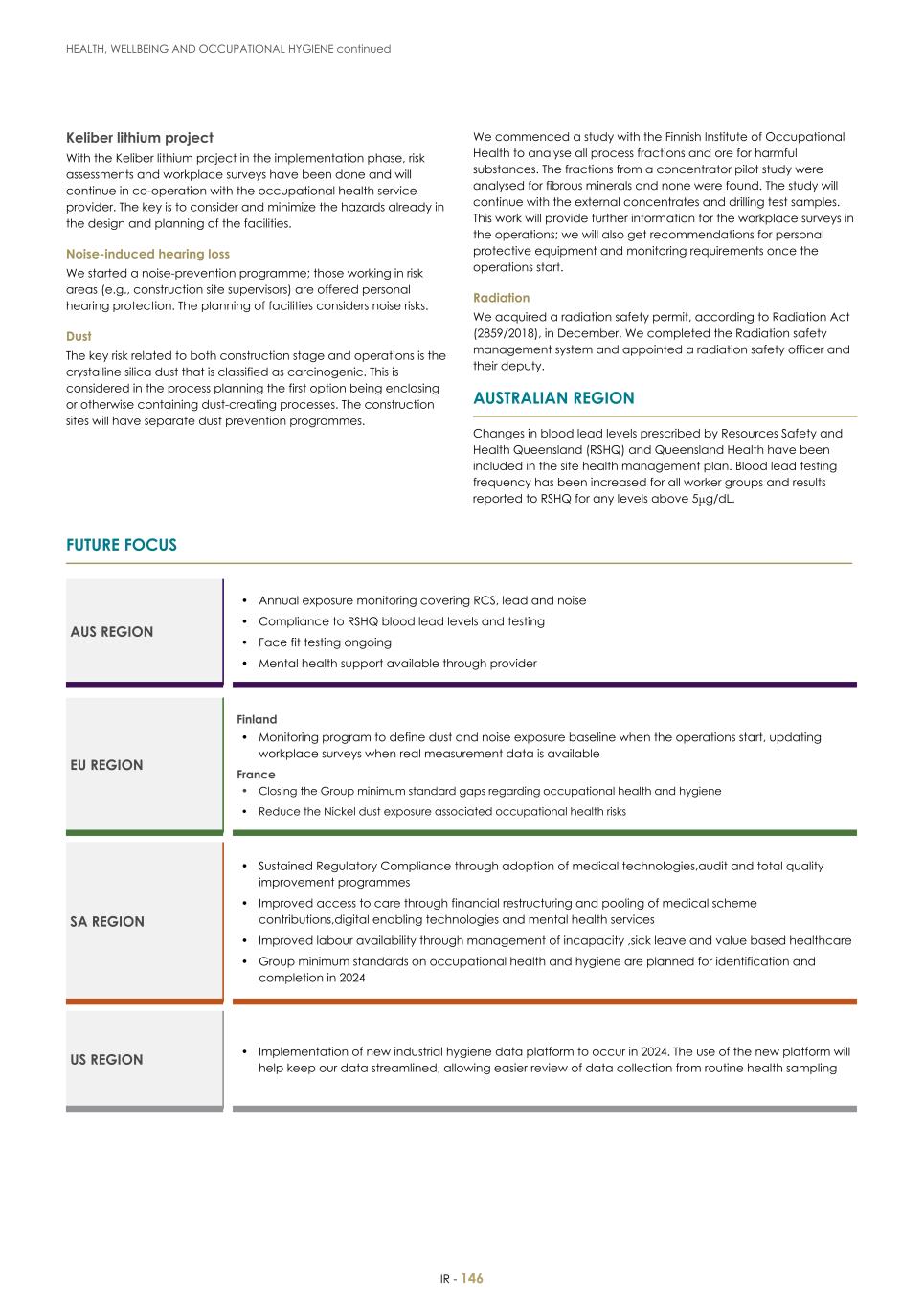 For 20F - Integrated Report 2023 _Sibanye-Stillwater148.jpg