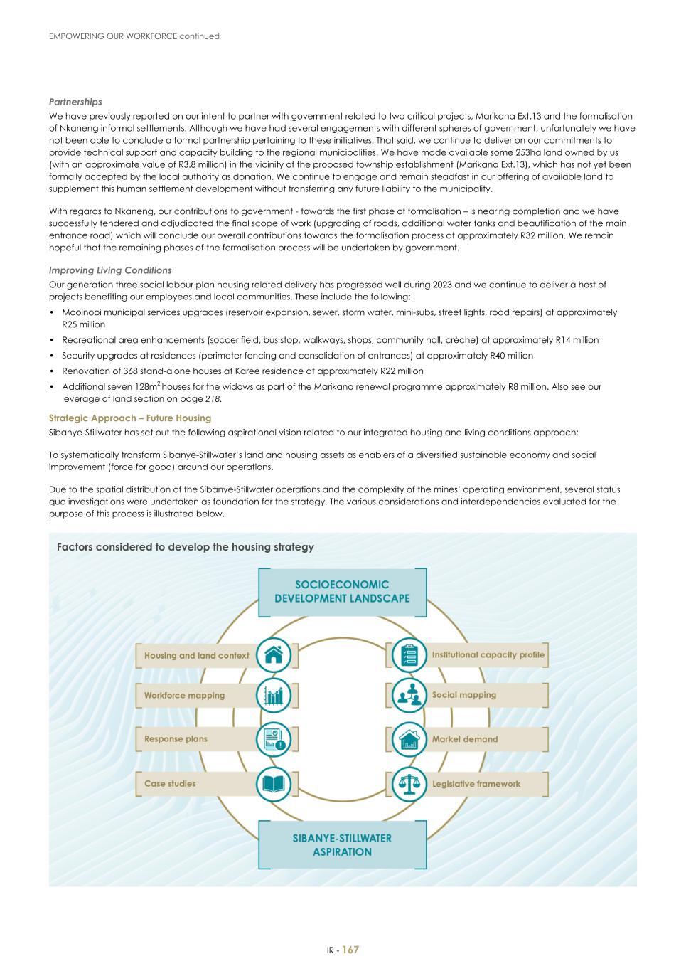 For 20F - Integrated Report 2023 _Sibanye-Stillwater169.jpg