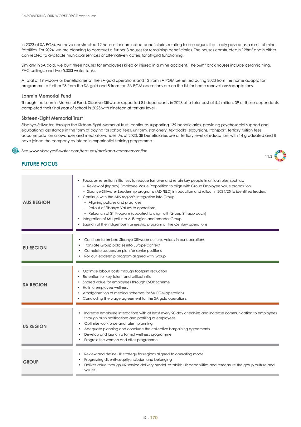 For 20F - Integrated Report 2023 _Sibanye-Stillwater172.jpg