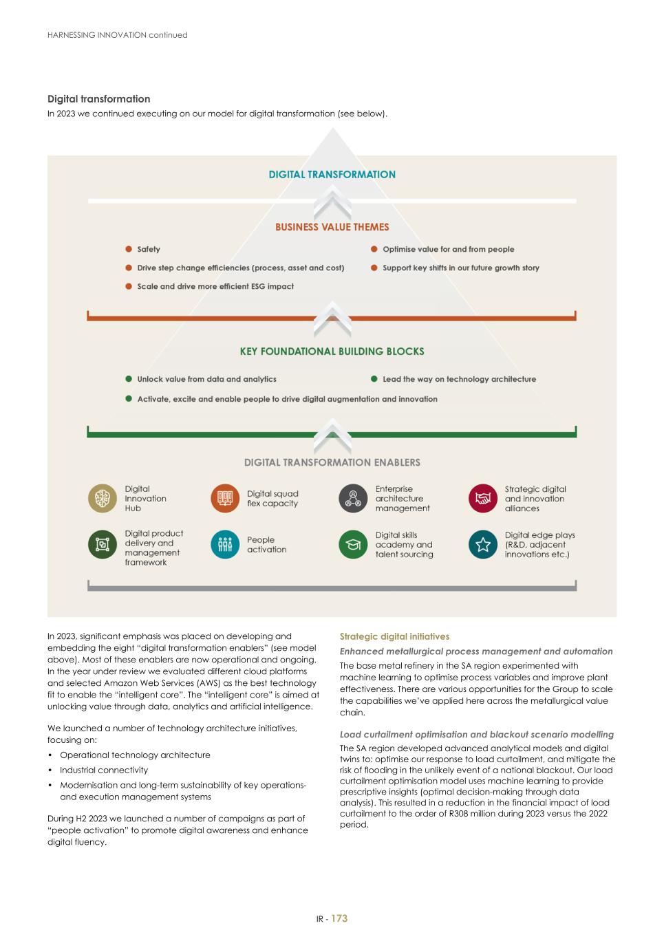 For 20F - Integrated Report 2023 _Sibanye-Stillwater175.jpg