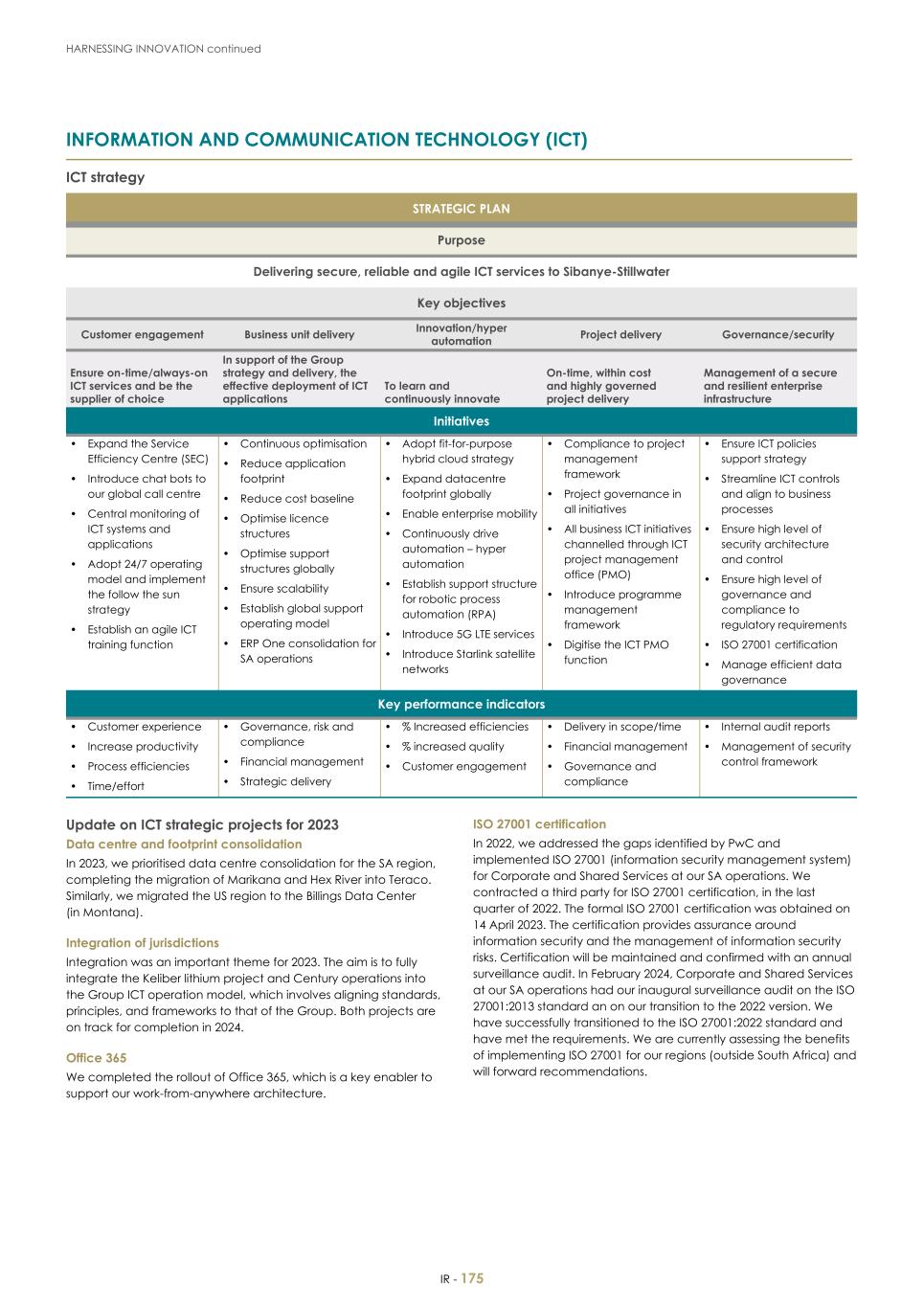 For 20F - Integrated Report 2023 _Sibanye-Stillwater177.jpg