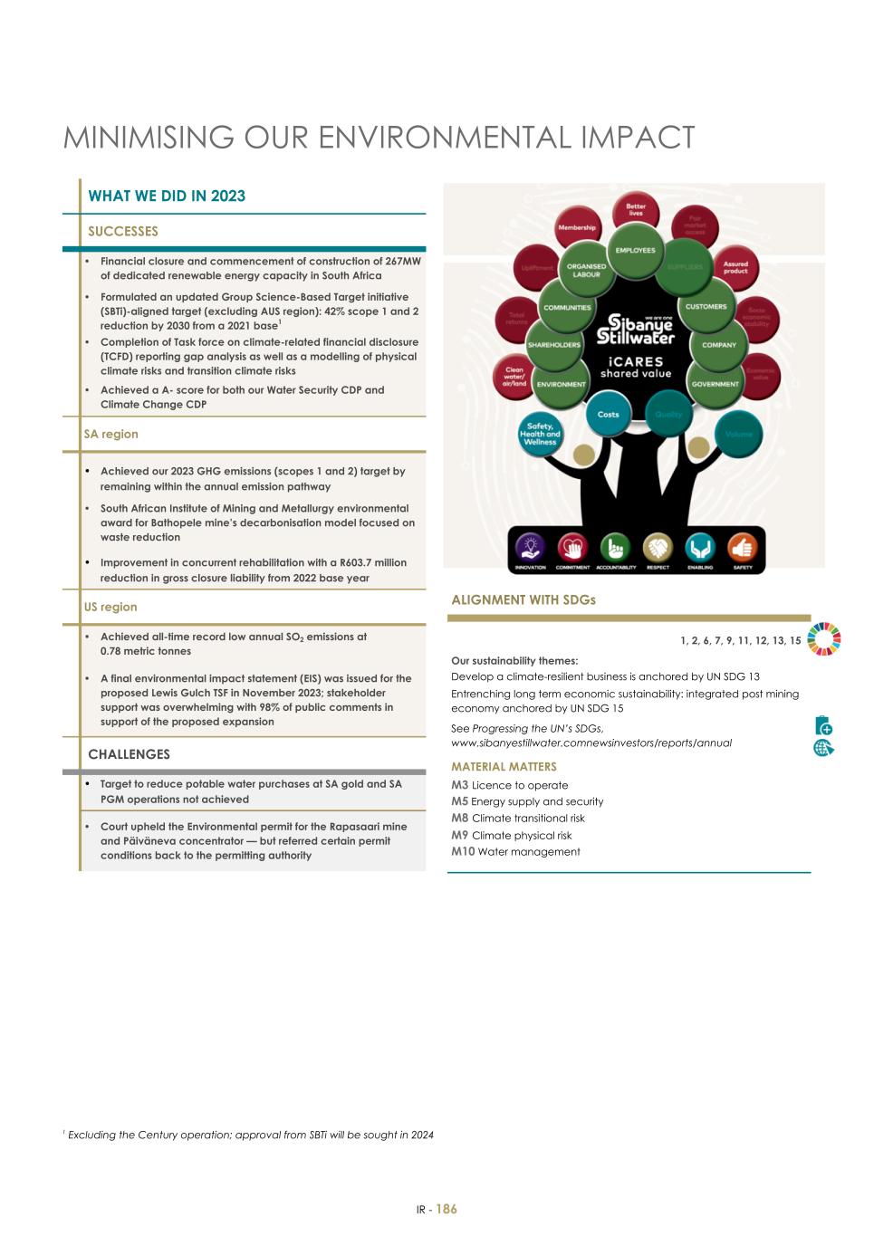 For 20F - Integrated Report 2023 _Sibanye-Stillwater188.jpg