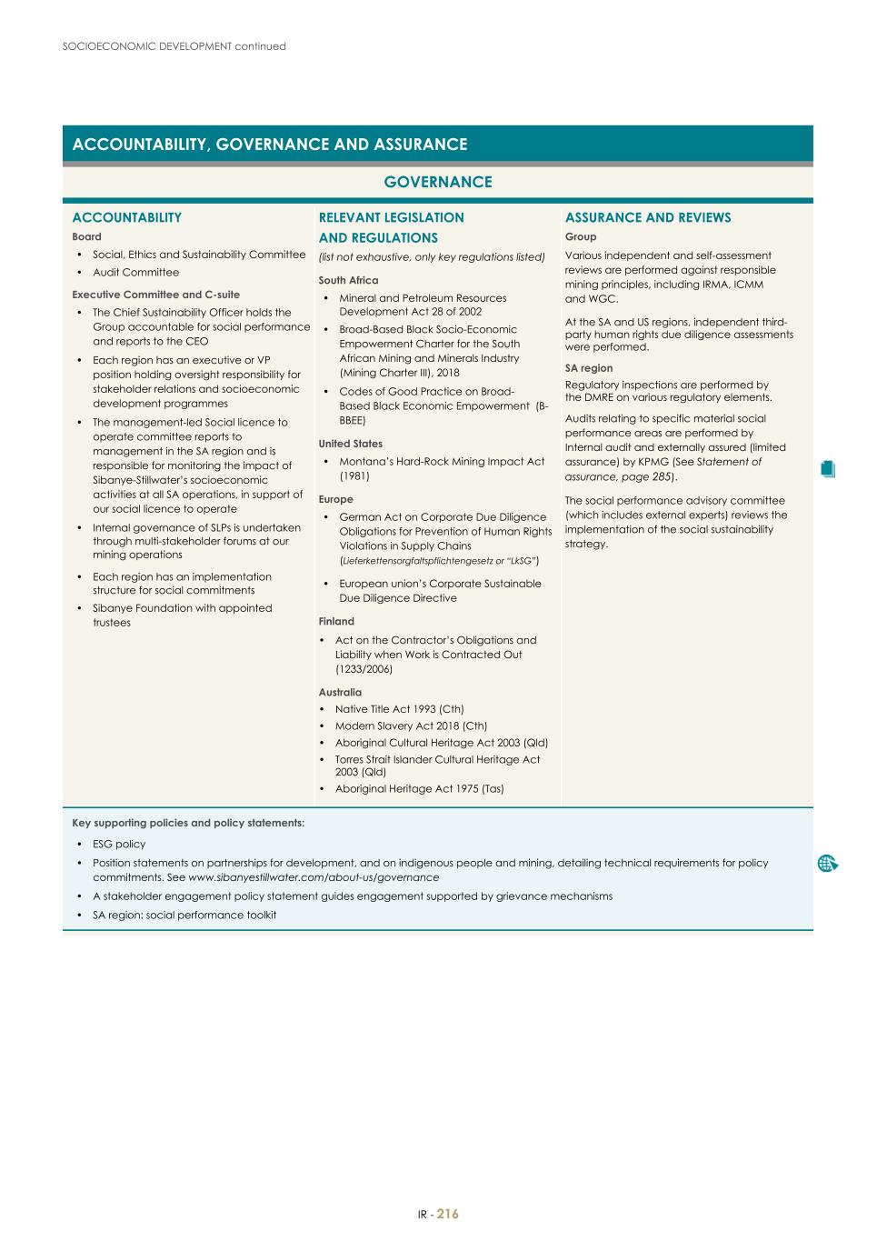 For 20F - Integrated Report 2023 _Sibanye-Stillwater218.jpg