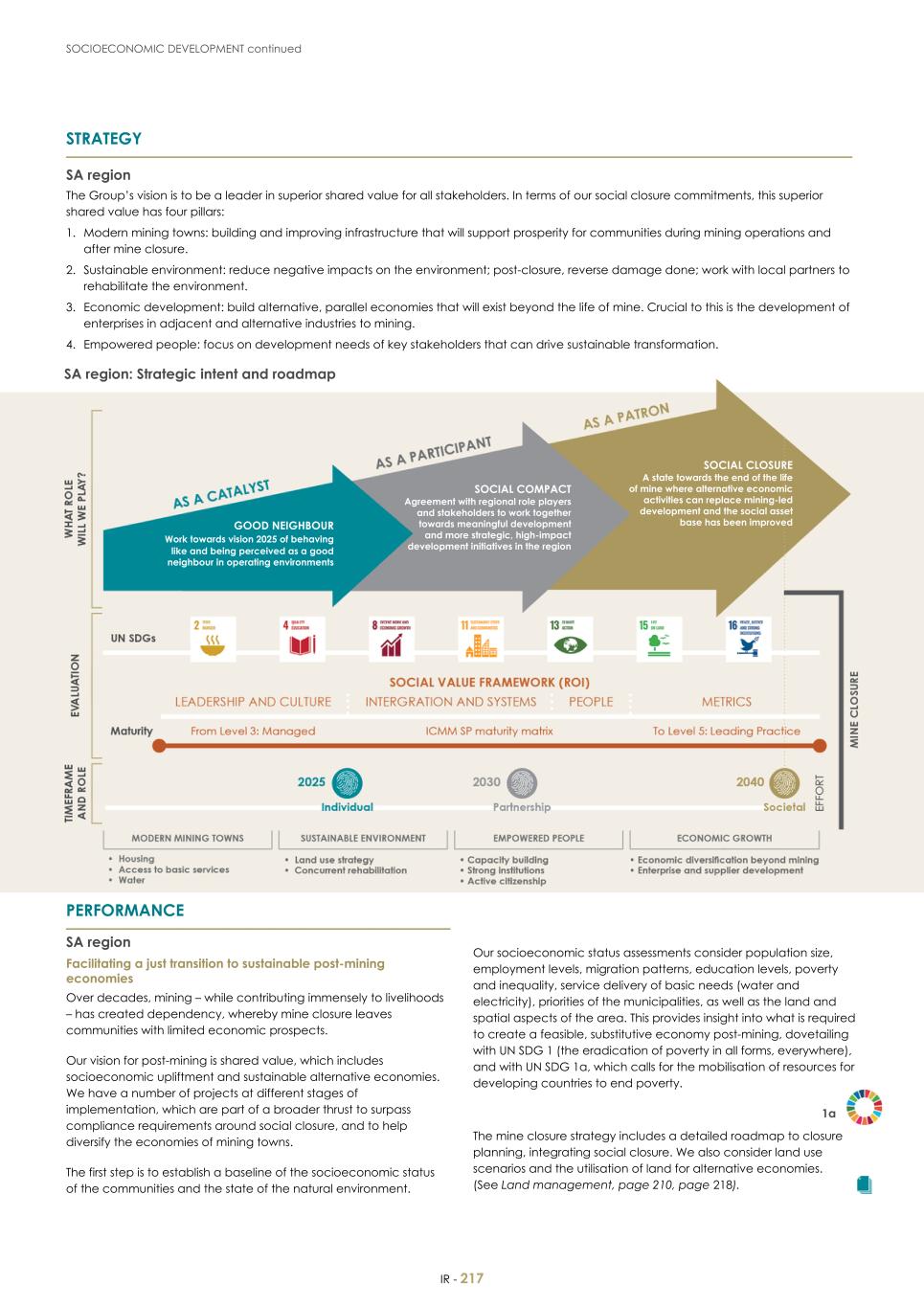 For 20F - Integrated Report 2023 _Sibanye-Stillwater219.jpg