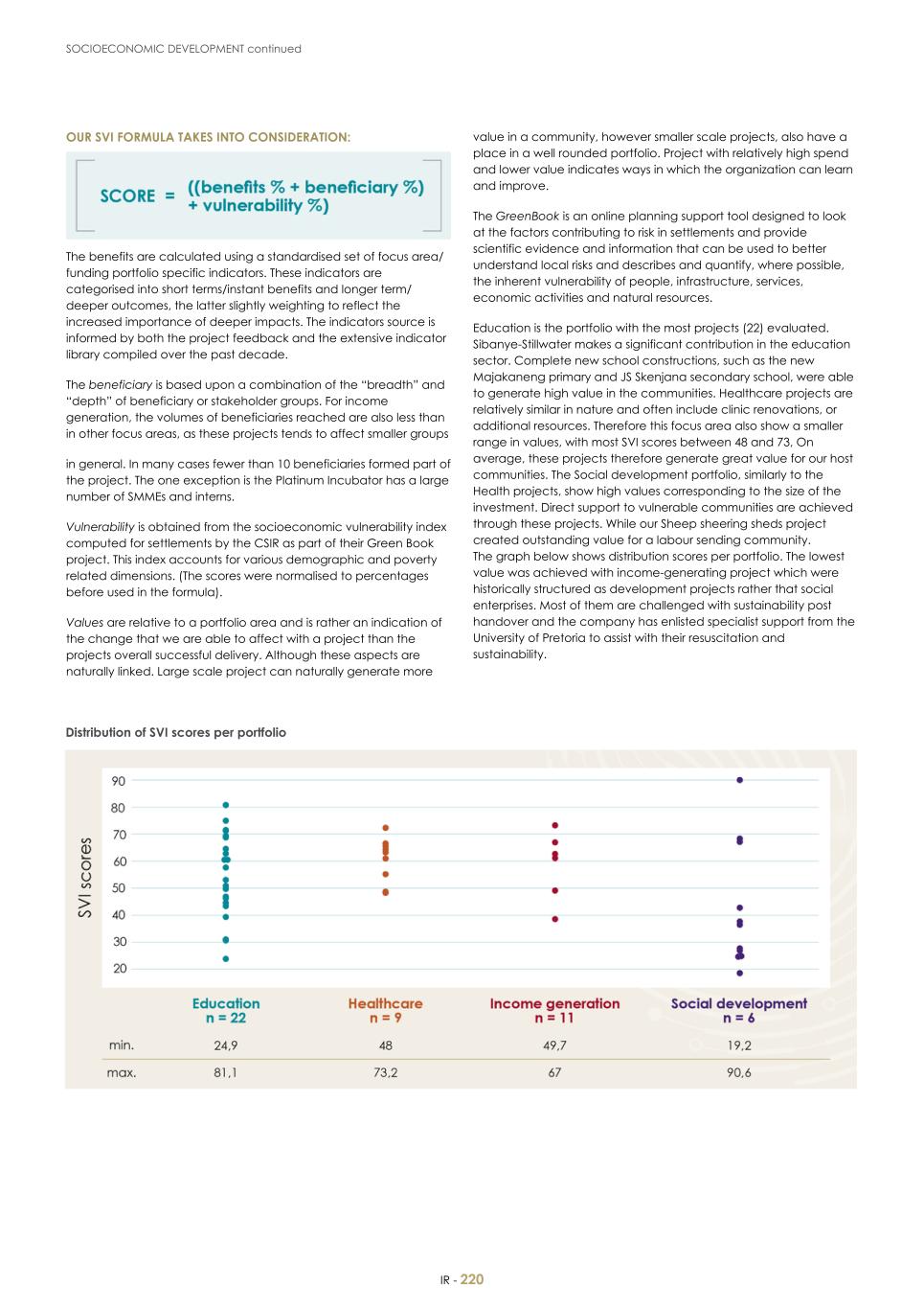 For 20F - Integrated Report 2023 _Sibanye-Stillwater222.jpg