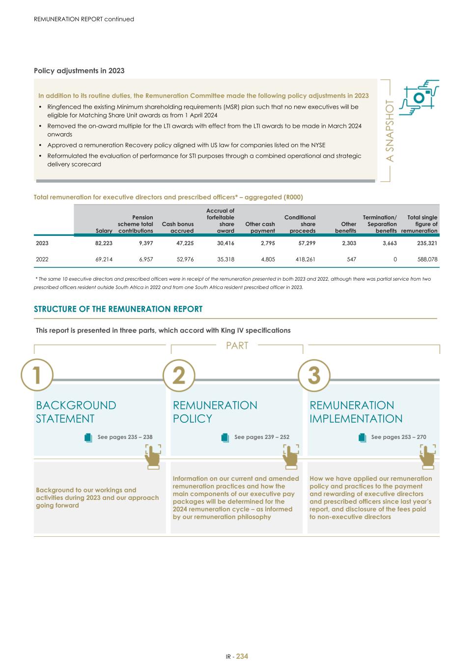 For 20F - Integrated Report 2023 _Sibanye-Stillwater236.jpg