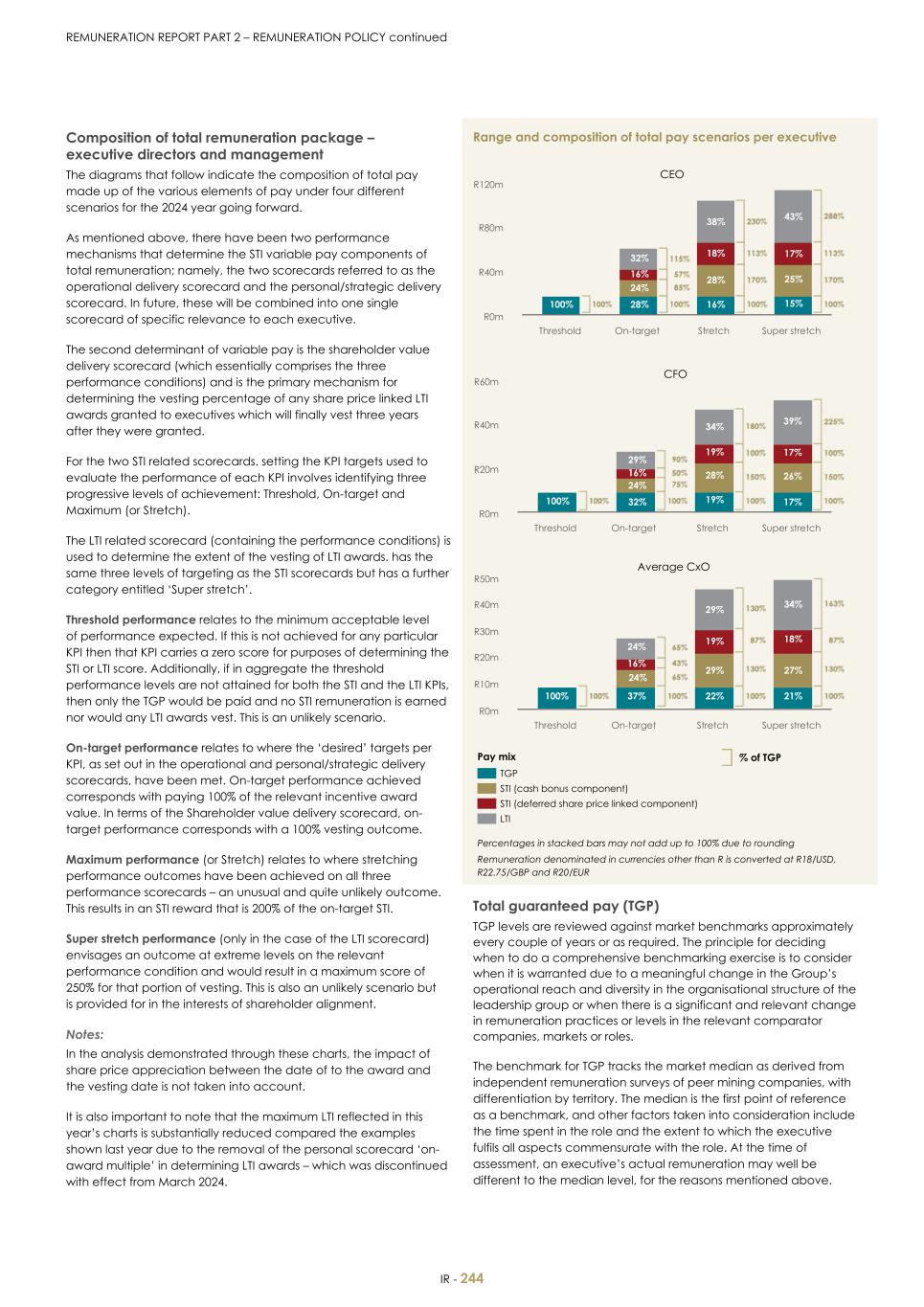 For 20F - Integrated Report 2023 _Sibanye-Stillwater246.jpg