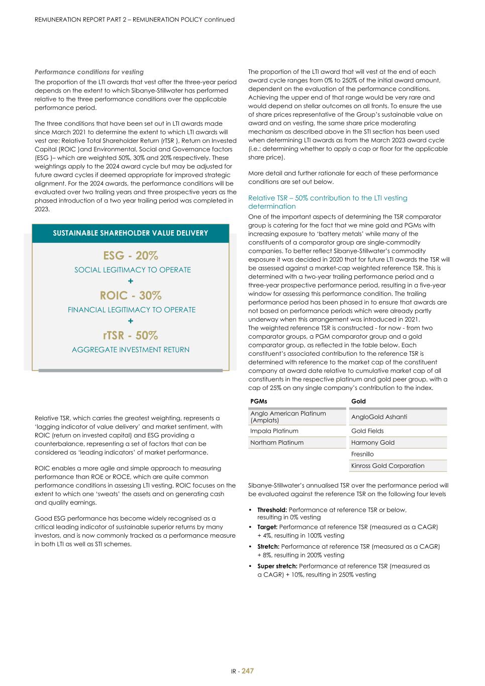 For 20F - Integrated Report 2023 _Sibanye-Stillwater249.jpg