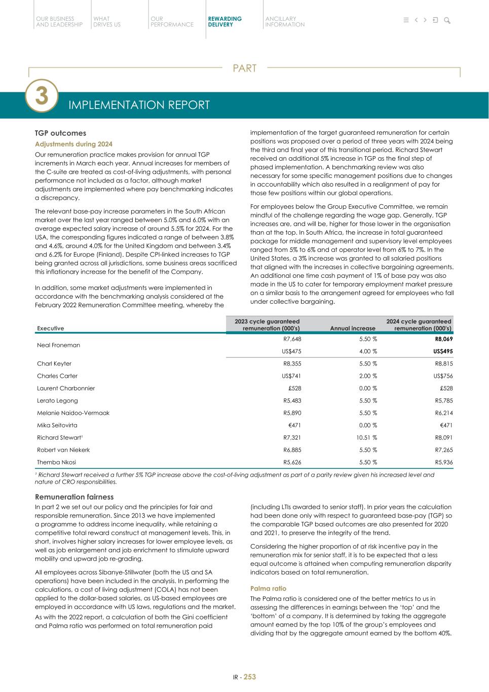 For 20F - Integrated Report 2023 _Sibanye-Stillwater255.jpg