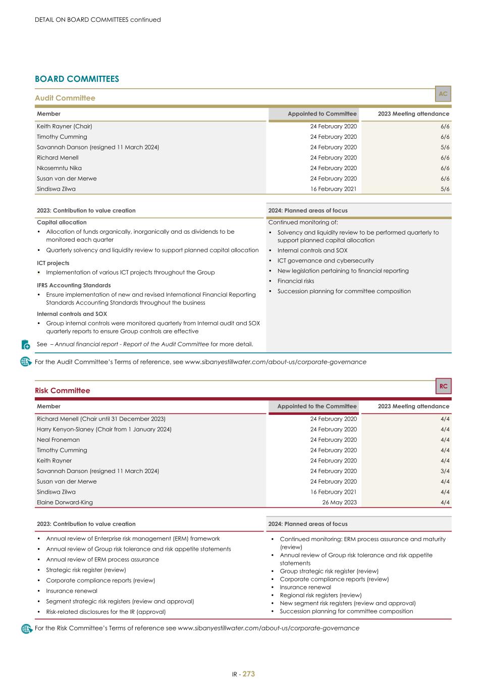 For 20F - Integrated Report 2023 _Sibanye-Stillwater275.jpg