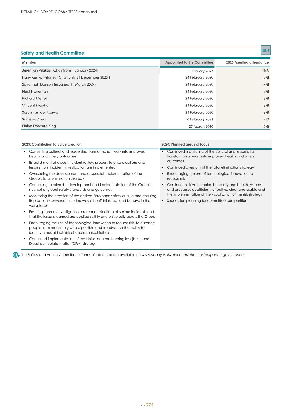 For 20F - Integrated Report 2023 _Sibanye-Stillwater277.jpg