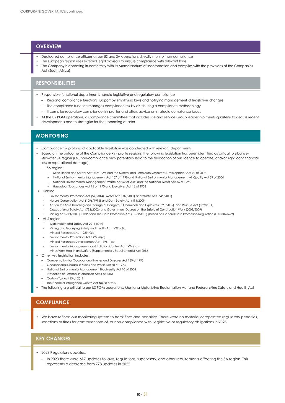 For 20F - Integrated Report 2023 _Sibanye-Stillwater033.jpg