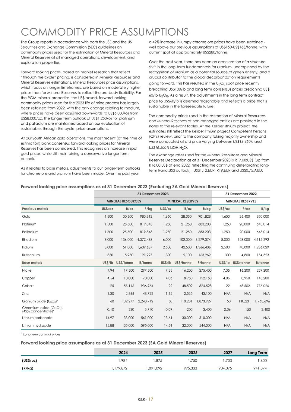 For 20F _Mineral Reserves and Resources supplement 2023_Sibanye-Stillwater019.jpg