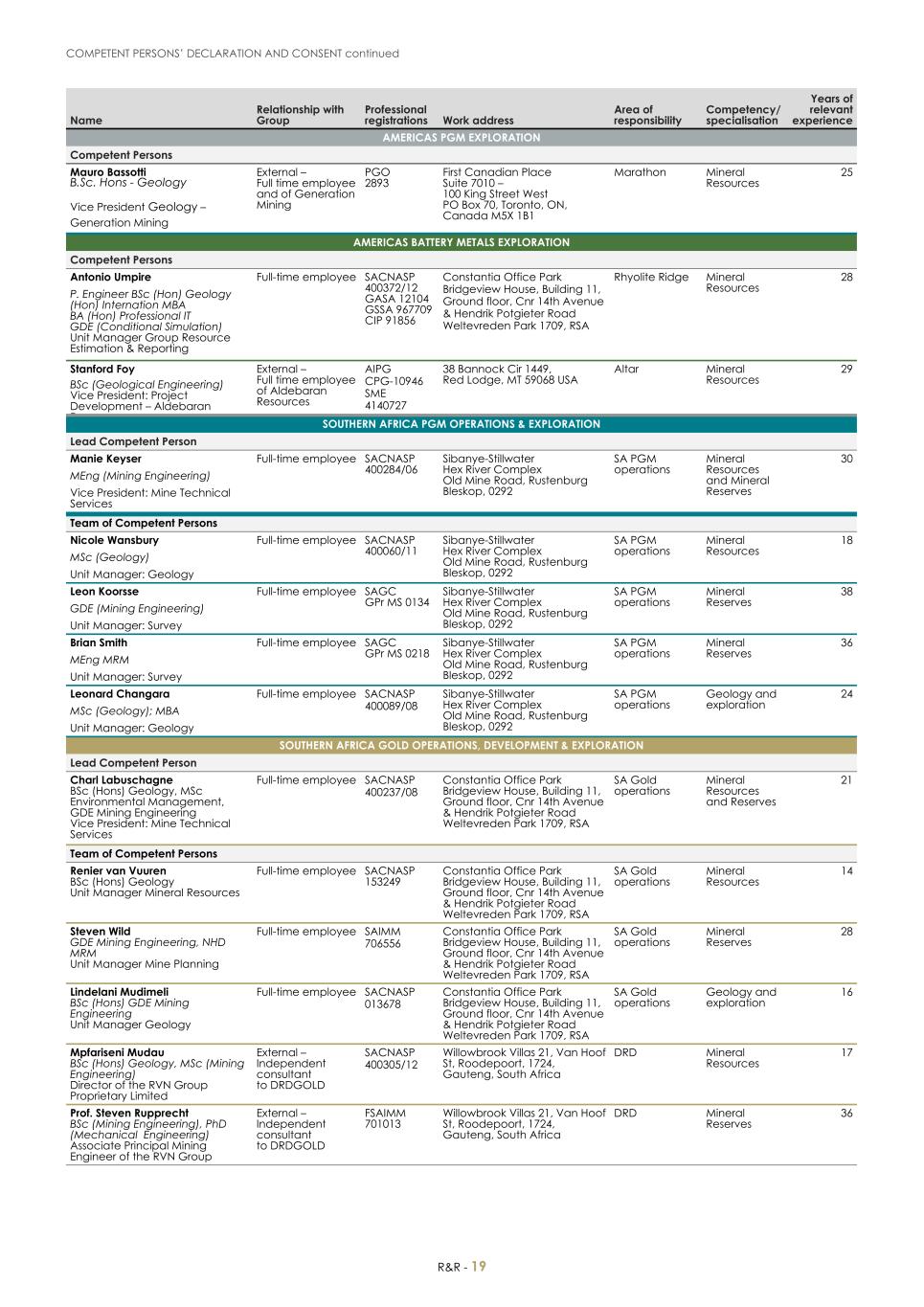 For 20F _Mineral Reserves and Resources supplement 2023_Sibanye-Stillwater021.jpg