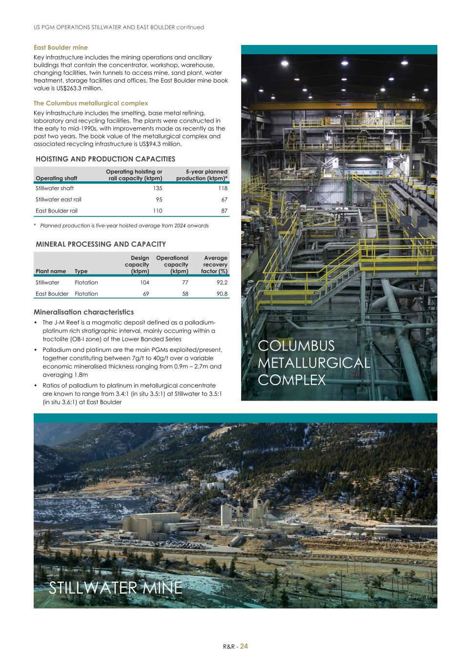 For 20F _Mineral Reserves and Resources supplement 2023_Sibanye-Stillwater026.jpg