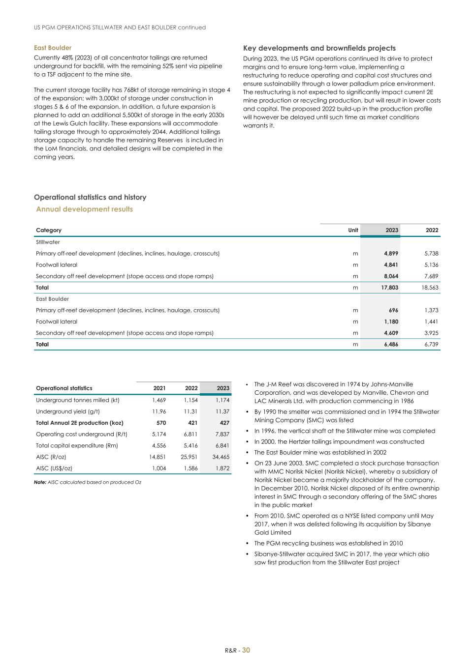 For 20F _Mineral Reserves and Resources supplement 2023_Sibanye-Stillwater032.jpg